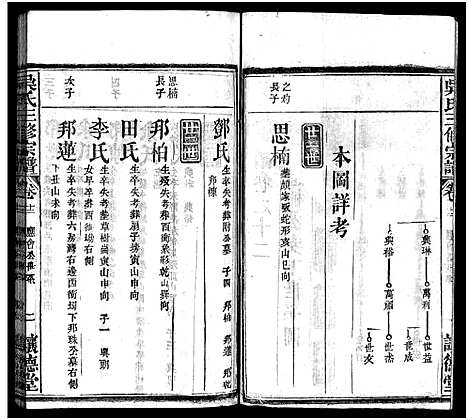 [吴]吴孝子宗谱_17卷首1卷-吴氏宗谱_吴府三修族谱_Wu Xiao Zi_吴氏三修宗谱_吴孝子宗谱 (湖北) 吴孝子家谱_十一.pdf