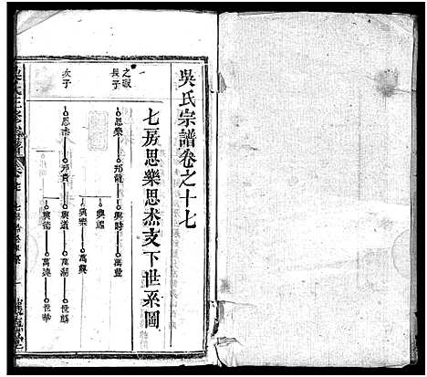 [吴]吴孝子宗谱_17卷首1卷-吴氏宗谱_吴府三修族谱_Wu Xiao Zi_吴氏三修宗谱_吴孝子宗谱 (湖北) 吴孝子家谱_十六.pdf