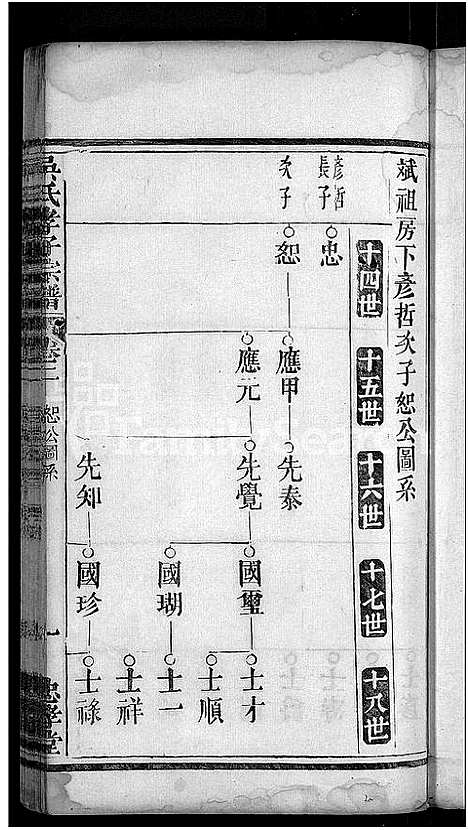 [吴]吴氏孝子宗谱_残卷-吴氏三修家谱_吴孝子宗谱 (湖北) 吴氏孝子家谱_三.pdf