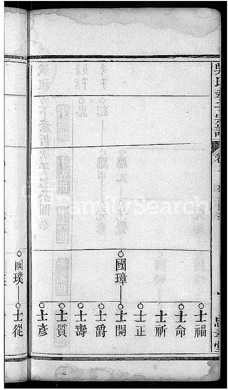 [吴]吴氏孝子宗谱_残卷-吴氏三修家谱_吴孝子宗谱 (湖北) 吴氏孝子家谱_三.pdf