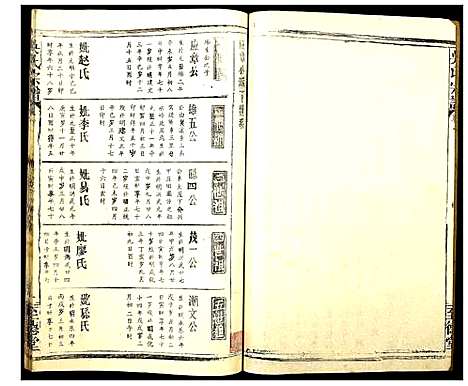 [吴]吴氏宗谱 (湖北) 吴氏家谱_二.pdf