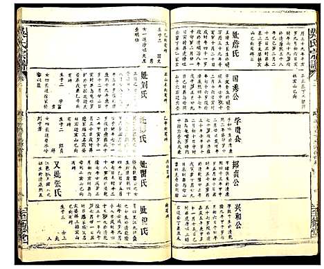 [吴]吴氏宗谱 (湖北) 吴氏家谱_五.pdf