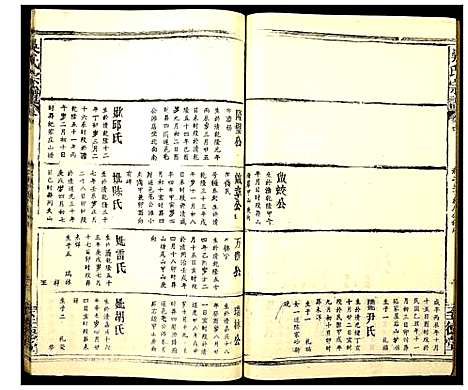 [吴]吴氏宗谱 (湖北) 吴氏家谱_七.pdf