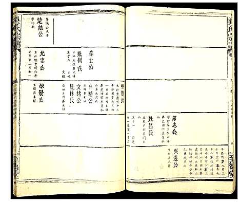 [吴]吴氏宗谱 (湖北) 吴氏家谱_八.pdf