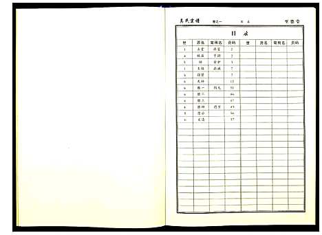 [吴]吴氏宗谱 (湖北) 吴氏家谱_二.pdf