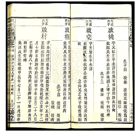 [吴]吴氏宗谱 (湖北) 吴氏家谱_十四.pdf