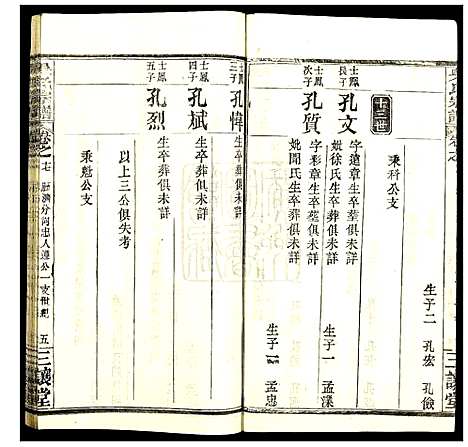 [吴]吴氏宗谱 (湖北) 吴氏家谱_十七.pdf