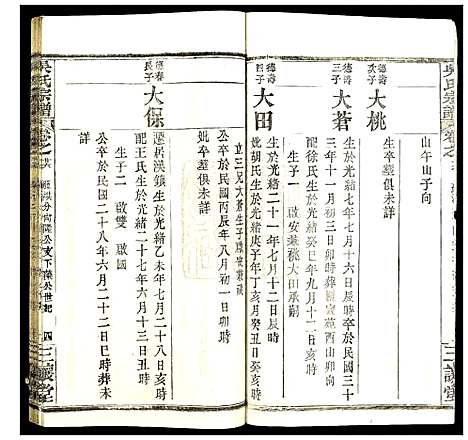 [吴]吴氏宗谱 (湖北) 吴氏家谱_二十六.pdf