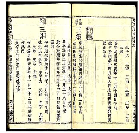 [吴]吴氏宗谱 (湖北) 吴氏家谱_三十一.pdf