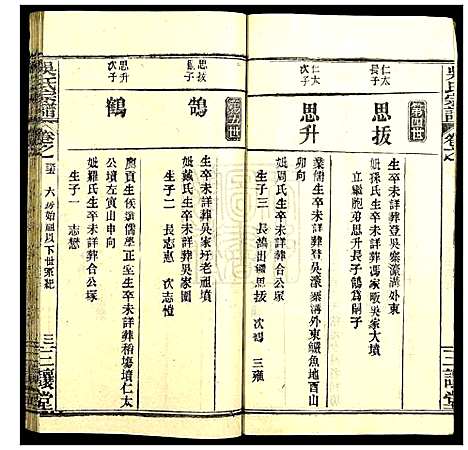 [吴]吴氏宗谱 (湖北) 吴氏家谱_三十五.pdf