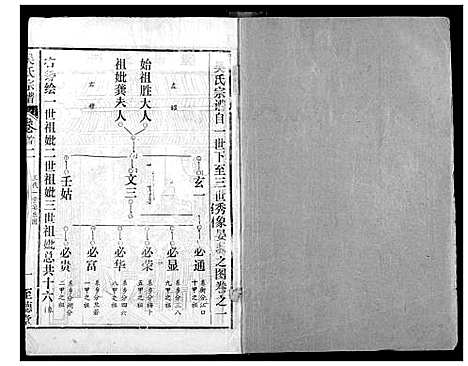 [吴]吴氏宗谱 (湖北) 吴氏家谱_二.pdf