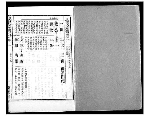 [吴]吴氏宗谱 (湖北) 吴氏家谱_三.pdf