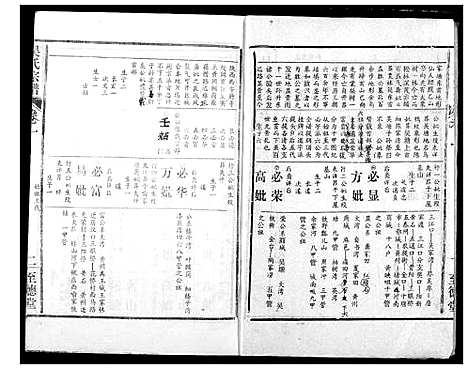 [吴]吴氏宗谱 (湖北) 吴氏家谱_三.pdf