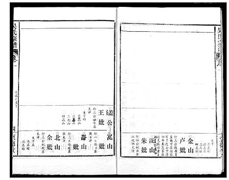 [吴]吴氏宗谱 (湖北) 吴氏家谱_三.pdf