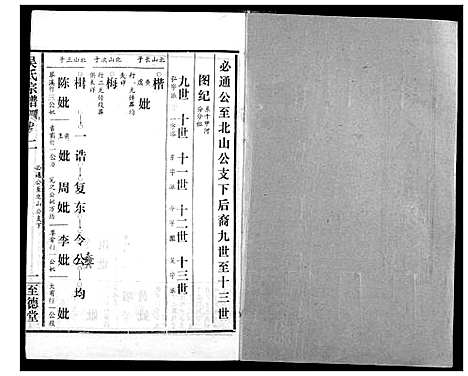 [吴]吴氏宗谱 (湖北) 吴氏家谱_四.pdf