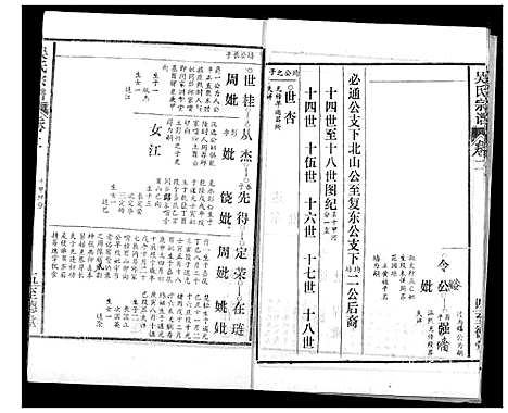 [吴]吴氏宗谱 (湖北) 吴氏家谱_四.pdf