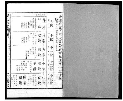 [吴]吴氏宗谱 (湖北) 吴氏家谱_五.pdf