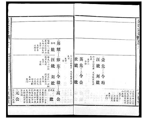 [吴]吴氏宗谱 (湖北) 吴氏家谱_五.pdf