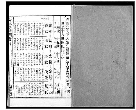 [吴]吴氏宗谱 (湖北) 吴氏家谱_六.pdf