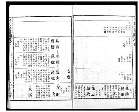 [吴]吴氏宗谱 (湖北) 吴氏家谱_六.pdf