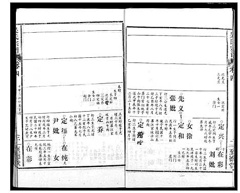 [吴]吴氏宗谱 (湖北) 吴氏家谱_六.pdf