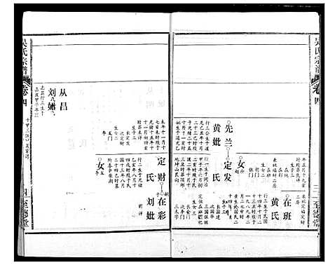 [吴]吴氏宗谱 (湖北) 吴氏家谱_六.pdf