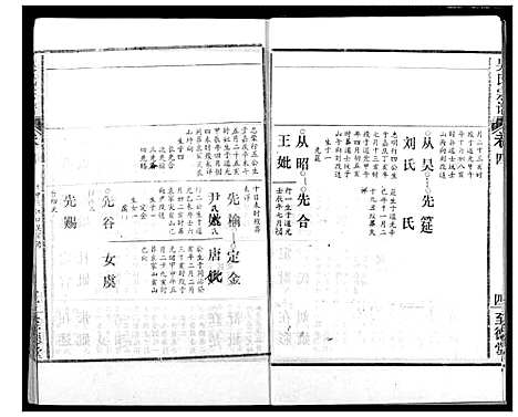 [吴]吴氏宗谱 (湖北) 吴氏家谱_六.pdf