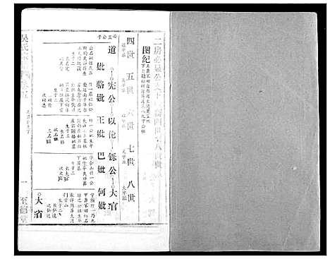 [吴]吴氏宗谱 (湖北) 吴氏家谱_七.pdf