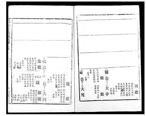 [吴]吴氏宗谱 (湖北) 吴氏家谱_七.pdf