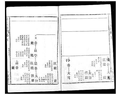 [吴]吴氏宗谱 (湖北) 吴氏家谱_七.pdf