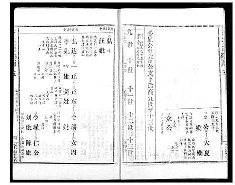 [吴]吴氏宗谱 (湖北) 吴氏家谱_七.pdf