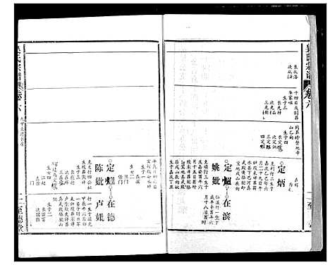 [吴]吴氏宗谱 (湖北) 吴氏家谱_八.pdf