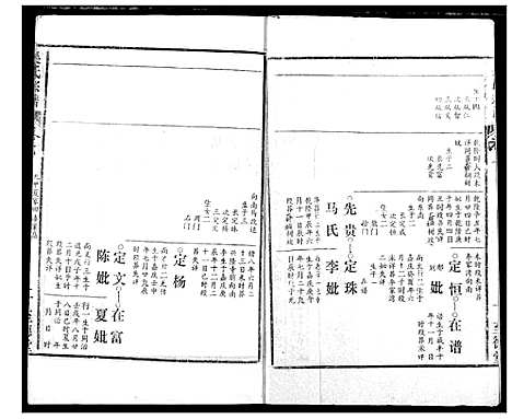 [吴]吴氏宗谱 (湖北) 吴氏家谱_九.pdf