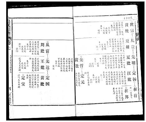 [吴]吴氏宗谱 (湖北) 吴氏家谱_九.pdf