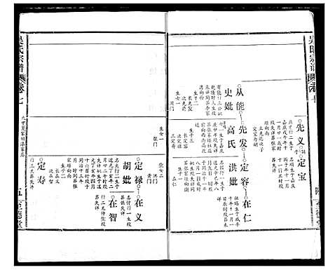 [吴]吴氏宗谱 (湖北) 吴氏家谱_九.pdf