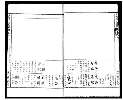 [吴]吴氏宗谱 (湖北) 吴氏家谱_十.pdf