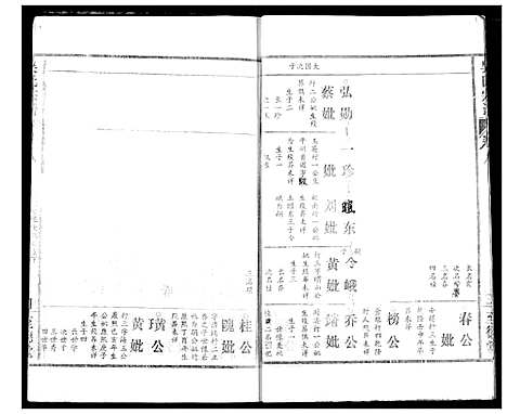 [吴]吴氏宗谱 (湖北) 吴氏家谱_十.pdf