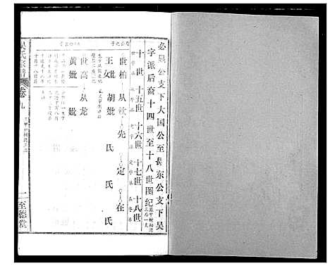 [吴]吴氏宗谱 (湖北) 吴氏家谱_十一.pdf