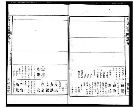 [吴]吴氏宗谱 (湖北) 吴氏家谱_十一.pdf