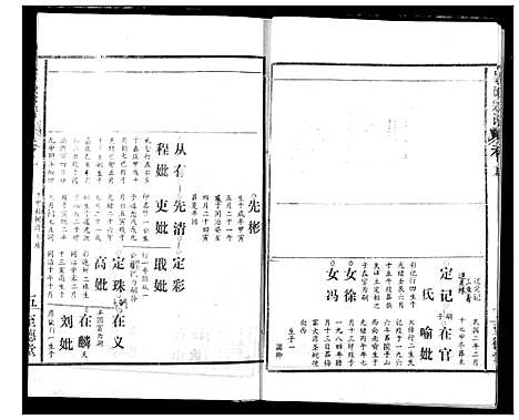 [吴]吴氏宗谱 (湖北) 吴氏家谱_十一.pdf