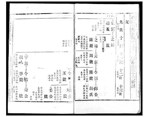 [吴]吴氏宗谱 (湖北) 吴氏家谱_十二.pdf