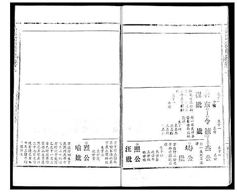 [吴]吴氏宗谱 (湖北) 吴氏家谱_十二.pdf