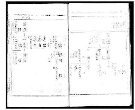 [吴]吴氏宗谱 (湖北) 吴氏家谱_十二.pdf