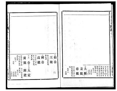 [吴]吴氏宗谱 (湖北) 吴氏家谱_十三.pdf