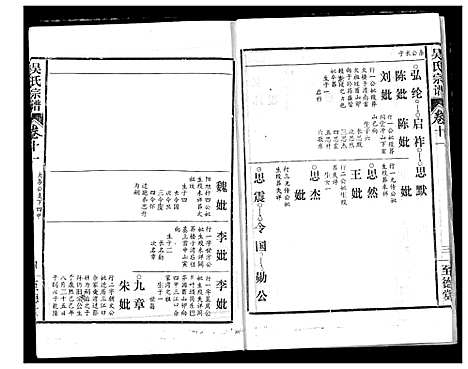 [吴]吴氏宗谱 (湖北) 吴氏家谱_十三.pdf