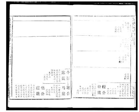 [吴]吴氏宗谱 (湖北) 吴氏家谱_十四.pdf