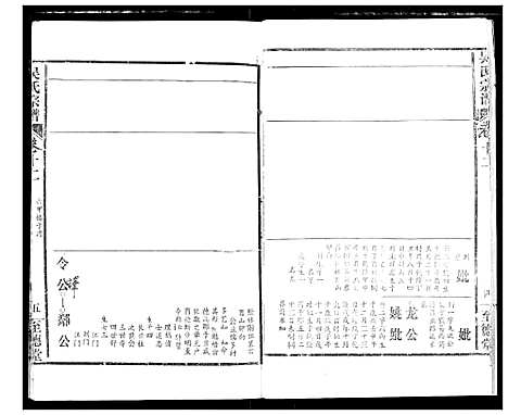 [吴]吴氏宗谱 (湖北) 吴氏家谱_十四.pdf