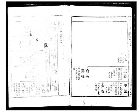 [吴]吴氏宗谱 (湖北) 吴氏家谱_十五.pdf