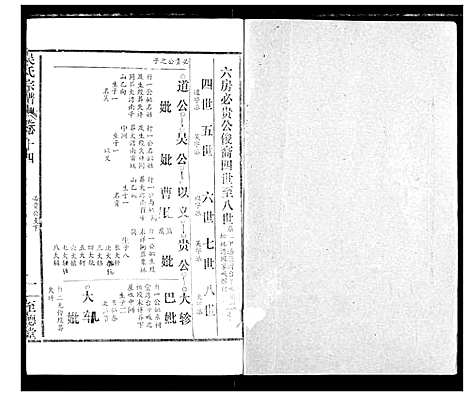 [吴]吴氏宗谱 (湖北) 吴氏家谱_十六.pdf