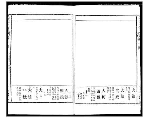 [吴]吴氏宗谱 (湖北) 吴氏家谱_十六.pdf